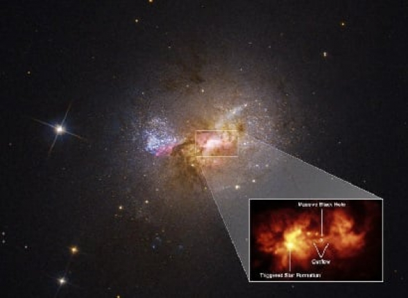 Գաճաճ գալակտիկայում հայտնաբերվել է սև անցք, որից նոր աստղեր են ի հայտ գալիս